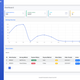 Restaurant Admin System (Angular 15 and CakePHP) - JavaScript