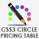 CSS3 Zi-Trendy Cirlce Pricing Tables + Paypal Popu - CSS / Pricing Tables