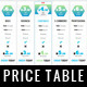 Pricing Table - CSS / Pricing Tables