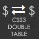 CSS3 Double Table - CSS / Pricing Tables