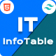 InfoTable - Ultimate Data Table Collection with HTML CSS Tailwind JS - CSS / Layouts