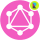 Perfex GraphQL API - Smart Data Query & Custom Modules Access - PHP Scripts / Add-ons