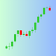 ChartScan AI - Crypto & Stock Chart Analyzer - HTML5