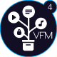 Veno File Manager - host and share files - PHP Scripts / Loaders and Uploaders