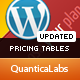 Pricing Tables for WordPress - WordPress / Miscellaneous