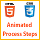 FluxStep | HTML CSS Animated Process Steps Template - CSS / Animations and Effects