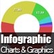 Infographic Charts and Graphics HTML Tags Library - JavaScript / Ratings and Charts