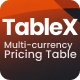 TableX – WordPress Pricing Table for Elementor & WPBakery - WordPress / Miscellaneous