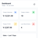 Inventory Shop — Stock Management Mobile App (Flutter)