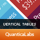 CSS3 Vertical Web Pricing Tables - CSS / Pricing Tables