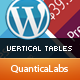 Vertical Pricing Tables for WordPress - WordPress / Utilities