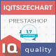 Flexible size guide(chart) & sizes on product list - Plugins / Prestashop